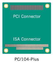PC/104-Plus Connector